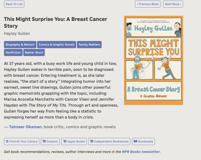 This Might Surprise You: A Breast Cancer Story by Hayley GullenAt 37 years old, with a busy work life and young child in tow, Hayley Gull...