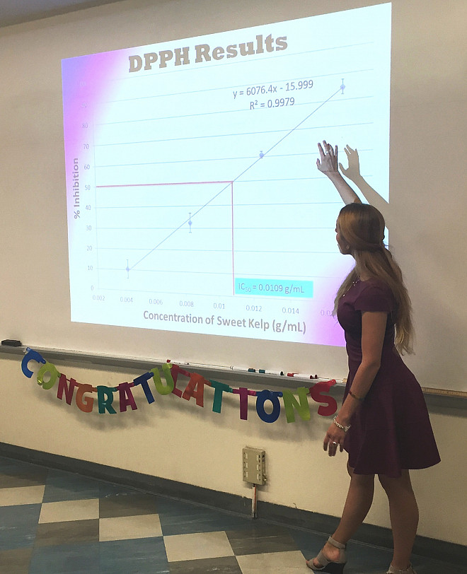 Marisa Dunigan, a senior Biology major, defended her thesis on antioxidants in edible seaweeds.